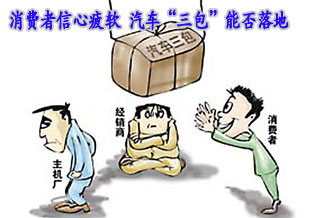 消費(fèi)者信心疲軟 汽車“三包”落地遭質(zhì)疑