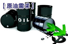 需求擔憂導(dǎo)致國際油價大跌