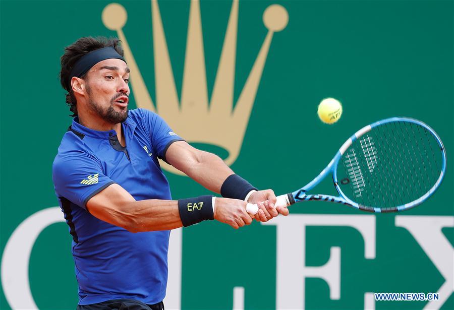 (SP)FRANCE-ROQUEBRUNE CAP MARTIN-TENNIS-MONTE-CARLO MASTERS