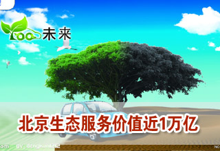 十八大報(bào)告北京實(shí)踐:北京生態(tài)服務(wù)價(jià)值近1萬(wàn)億