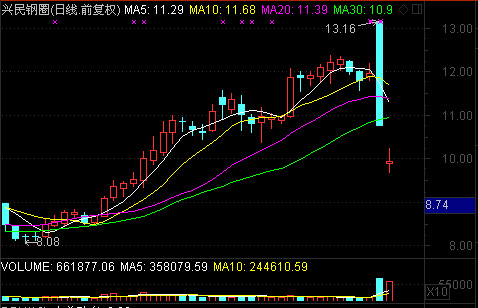 &ldquo;自愿&rdquo;的烏龍？