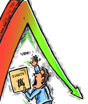 300萬&ldquo;變&rdquo;300億