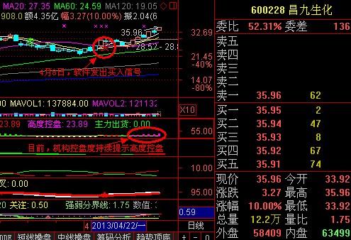 姚偉彪與&ldquo;姚偉龍&rdquo;是啥關系？