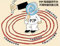 24%和36%兩個關鍵數字劃定&ldquo;兩線三區&rdquo;