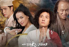 票房怎么分？華誼利潤或更多