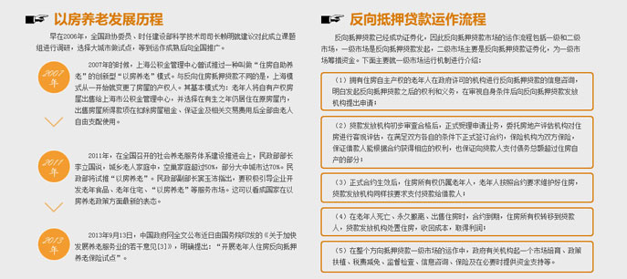 聚焦"以房養老" 讓老者安之