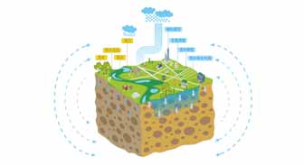 深圳光明新區申報首批"海綿城市"