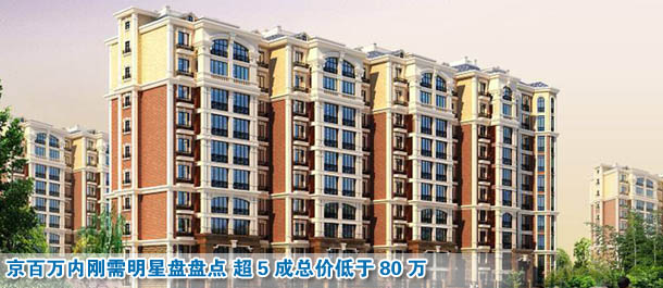 京百萬內(nèi)剛需明星盤盤點 超5成總價低于80萬