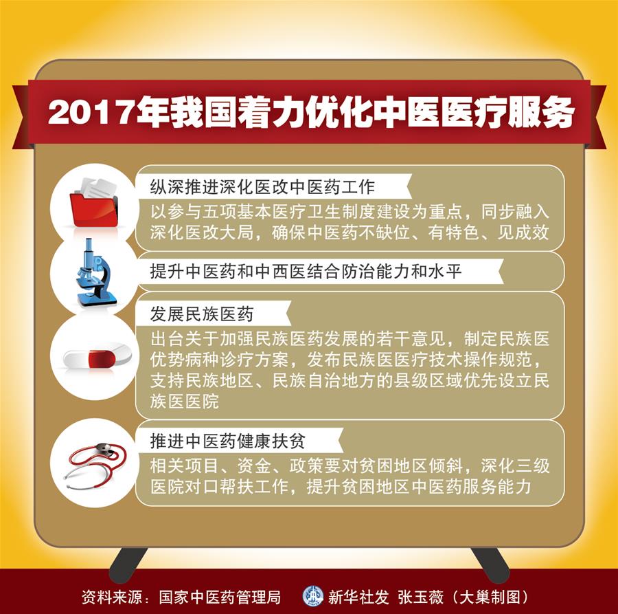 （十九大&middot;讀報告 話民生）（4）實施健康中國戰略