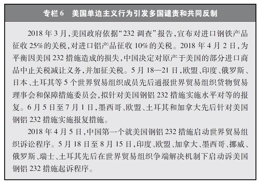 （圖表）[&ldquo;中美經(jīng)貿(mào)摩擦&rdquo;白皮書]專欄6 美國單邊主義行為引發(fā)多國譴責(zé)和共同反制