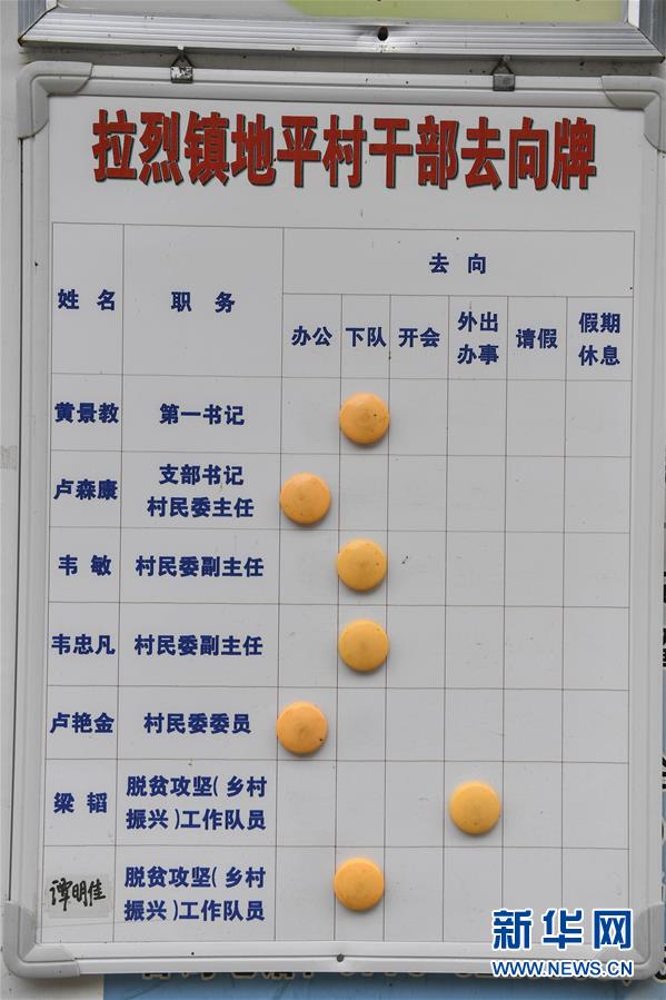 （脫貧攻堅&middot;圖文互動）（3）為了不讓一個貧困戶落下&mdash;&mdash;追記廣西都安縣駐村第一書記黃景教