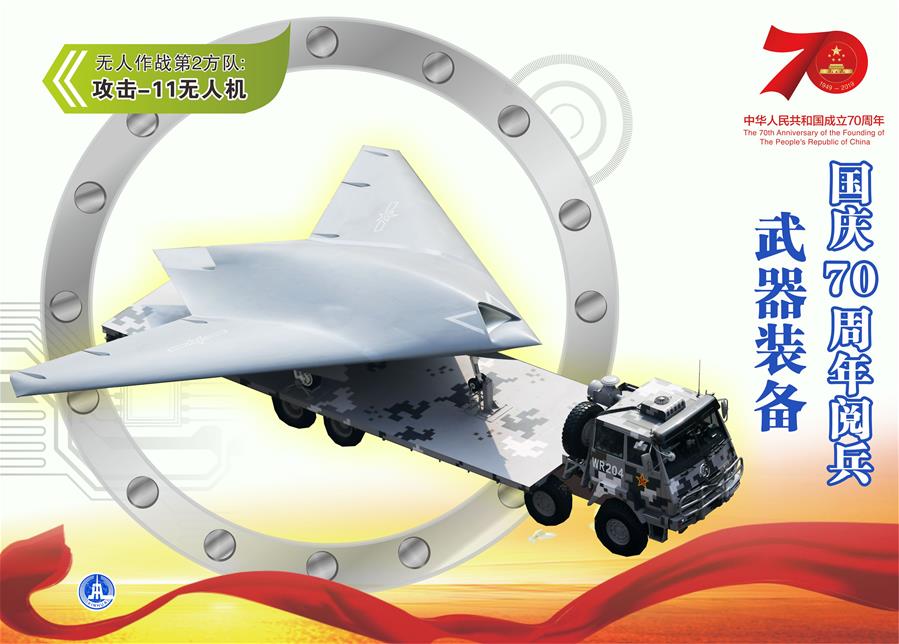 （圖表）[國慶70周年]國慶70周年閱兵&mdash;&mdash;武器裝備（攻擊-11無人機）