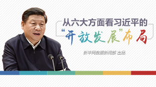 習近平的&ldquo;開放發展觀&rdquo;