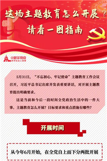 這場(chǎng)主題教育怎么開展？請(qǐng)看一圖指南
