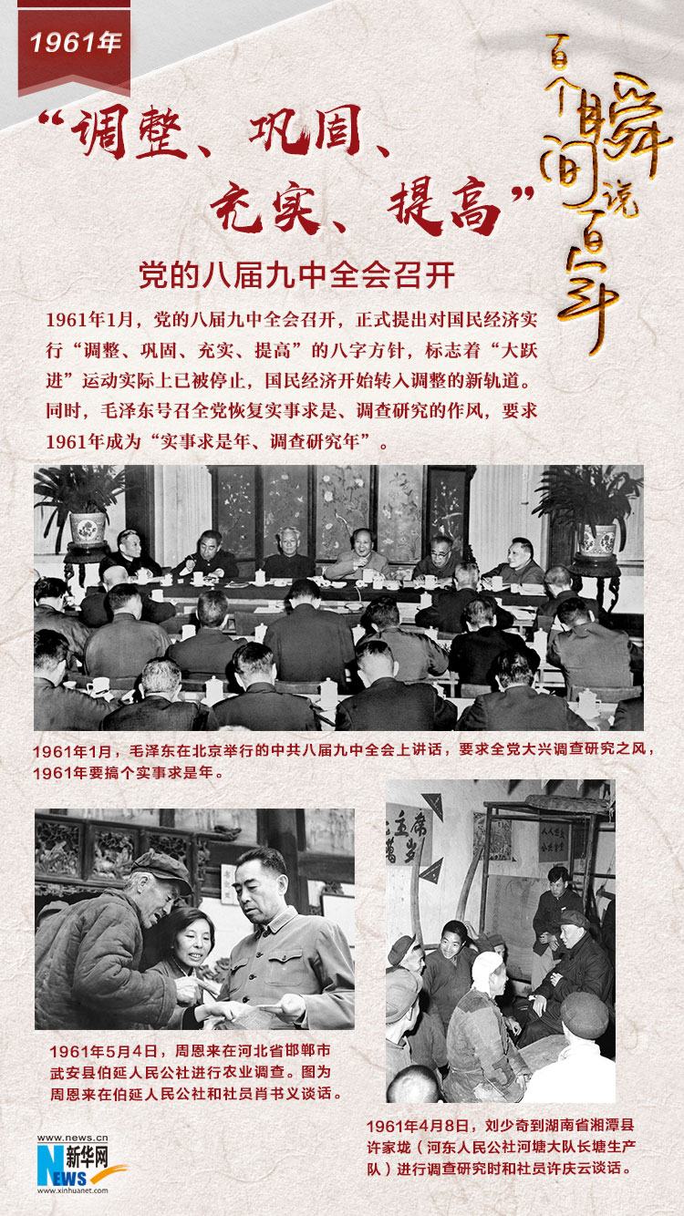 1961，&ldquo;調整、鞏固、充實、提高&rdquo;