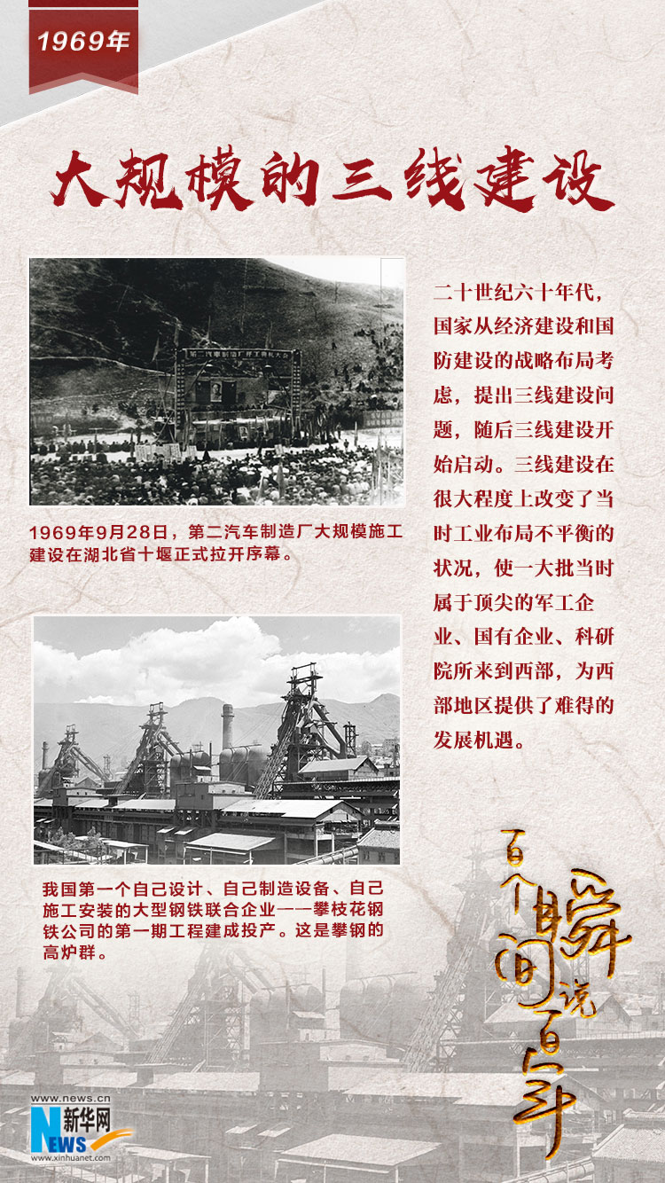 1969，大規模的三線建設