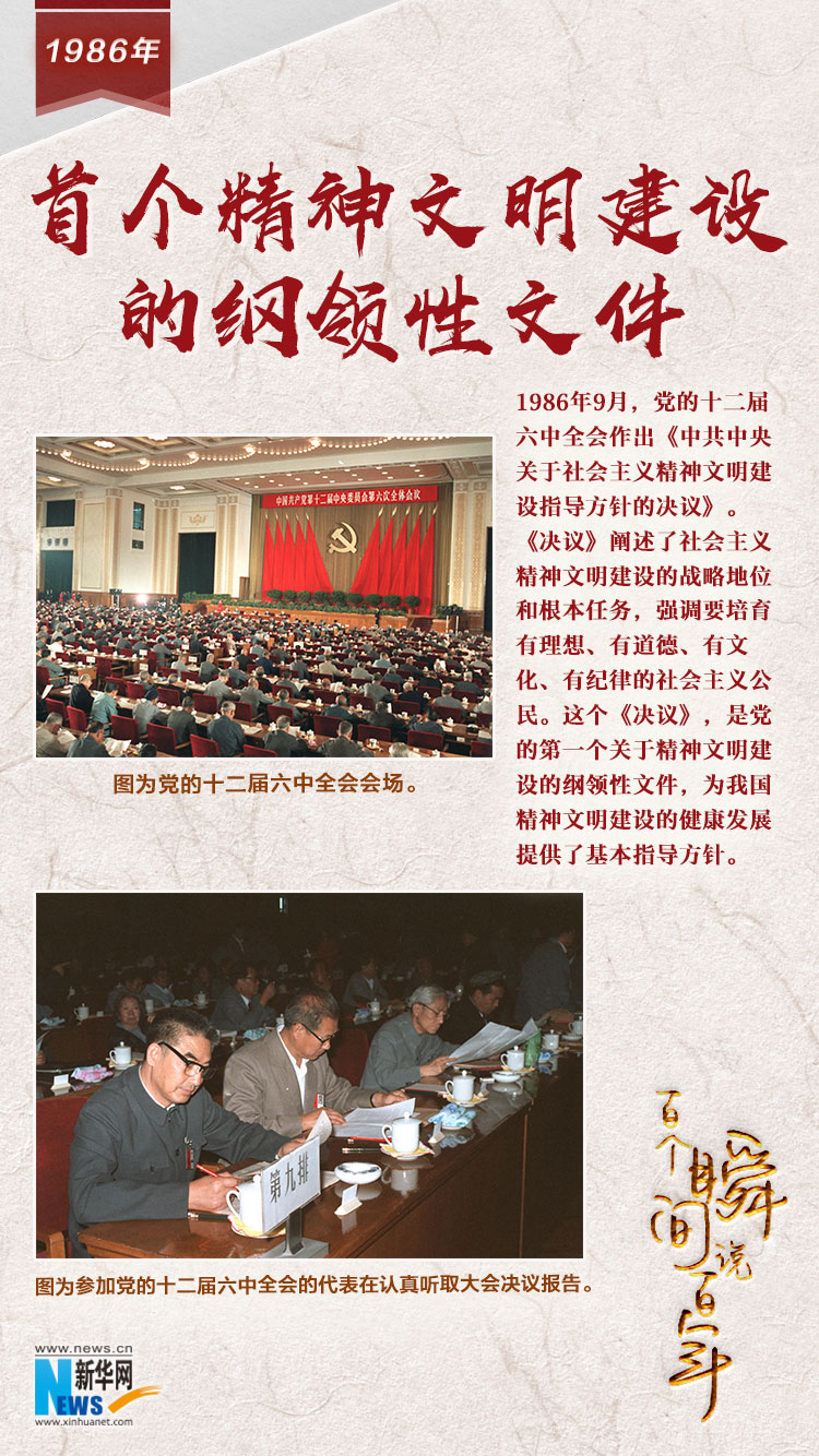 1986，首個精神文明建設的綱領性文件