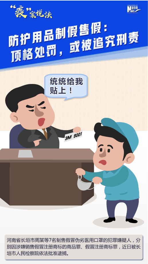 【&ldquo;疫&rdquo;案說法】防護用品制假售假：頂格處罰，或被追究刑責！