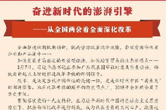 奮進新時代的澎湃引擎&mdash;&mdash;從全國兩會看全面深化改革