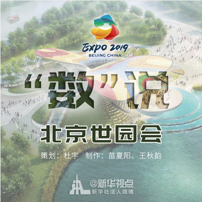 記住這些數字，就不會尬聊世園會！