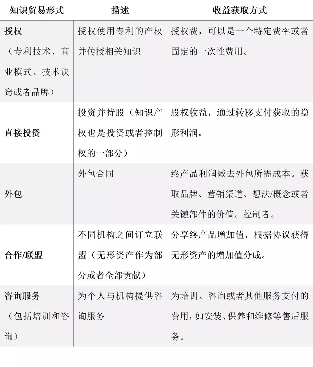 牛津大學學者：特朗普的貿易戰將美國送上了加速衰落的軌道