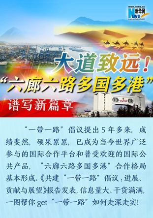 大道致遠(yuǎn)！&ldquo;六廊六路多國(guó)多港&rdquo;譜寫(xiě)新篇章