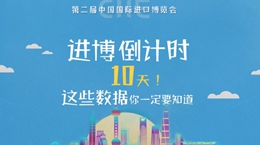 進博會倒計時10天，這些數據你一定要知道！