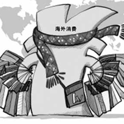 在美成為大買(mǎi)家